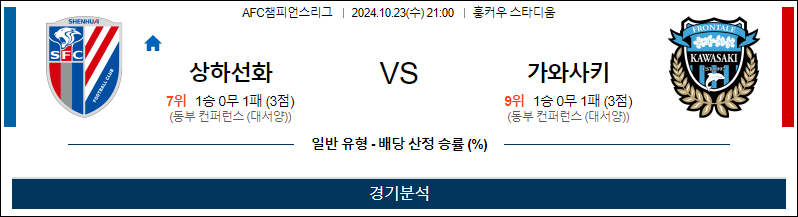 [AFC챔피언스리그] 2024년 10월23일 상하이 vs 가와사키 이미지