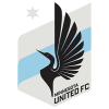 미네소타 유나이티드 FC