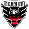D.C. 유나이티드 엠블럼 D.C. 유나이티드 엠블럼